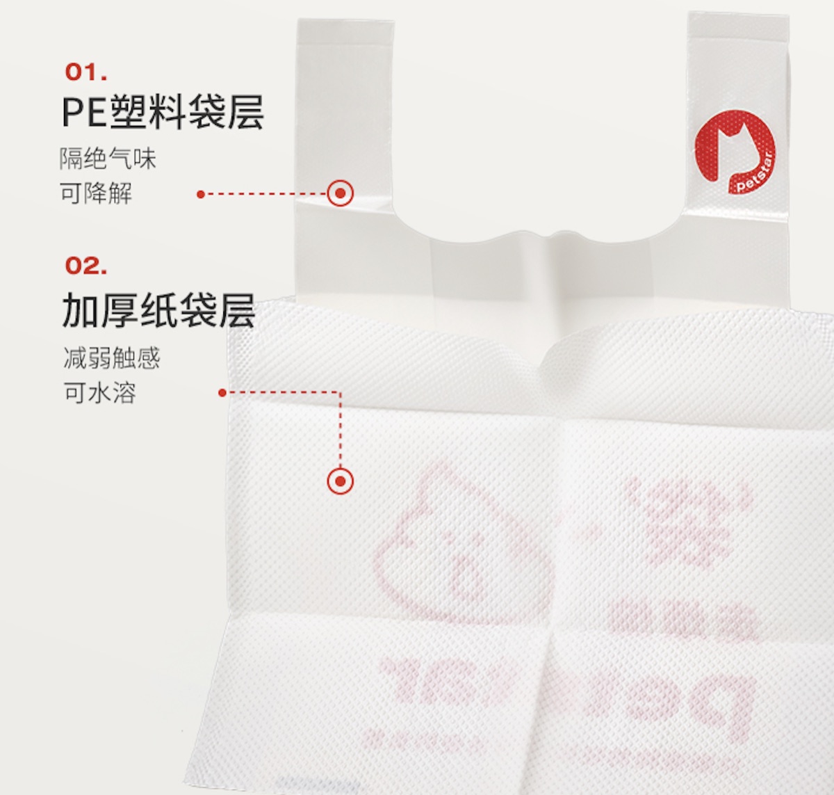 Compostable Poop Bags Deal